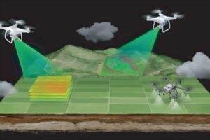 DIGITAL TRANSFORMATION UAV